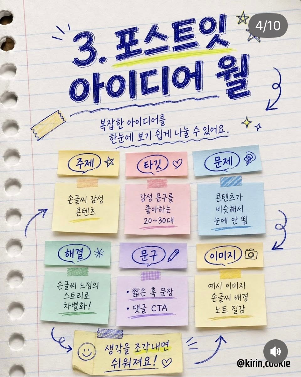 포스트잇 아이디어 월 컨셉 레퍼런스 이미지